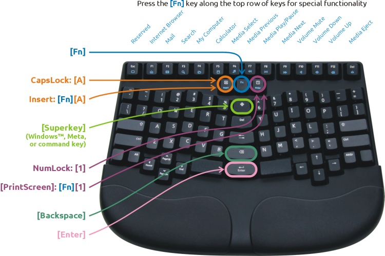 TrulyErgonomic_KeyLocation209.jpg