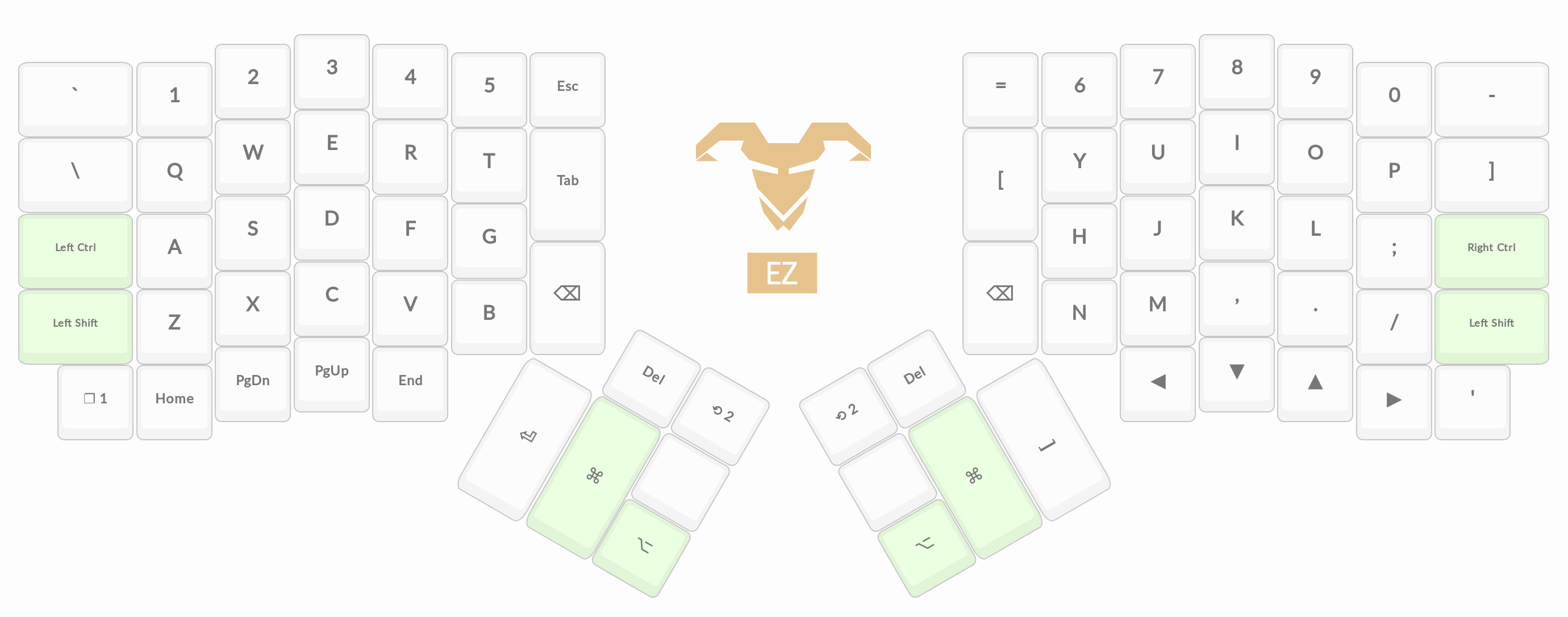 ergodox-ez-layout.png